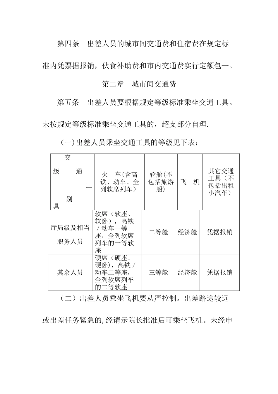 职业技术学院差旅费管理细则_第2页