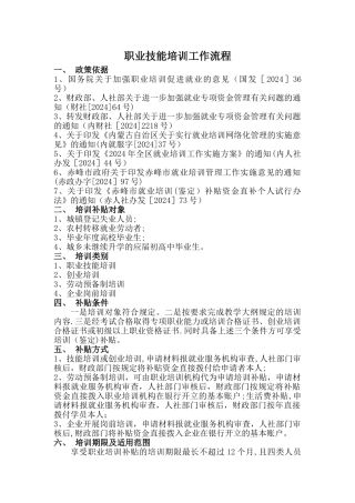 职业技能培训工作流程