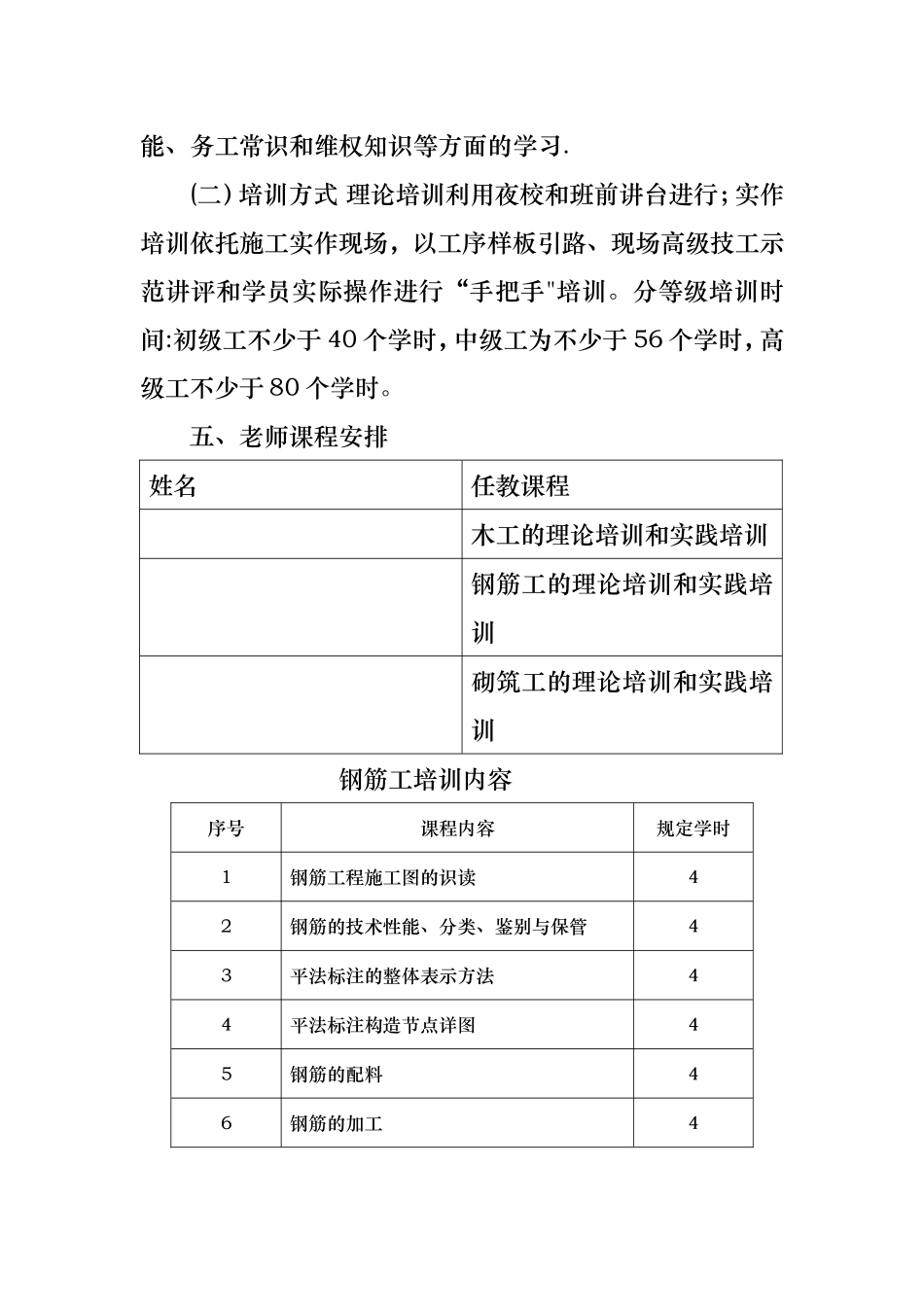 职业技能培训方案_第2页