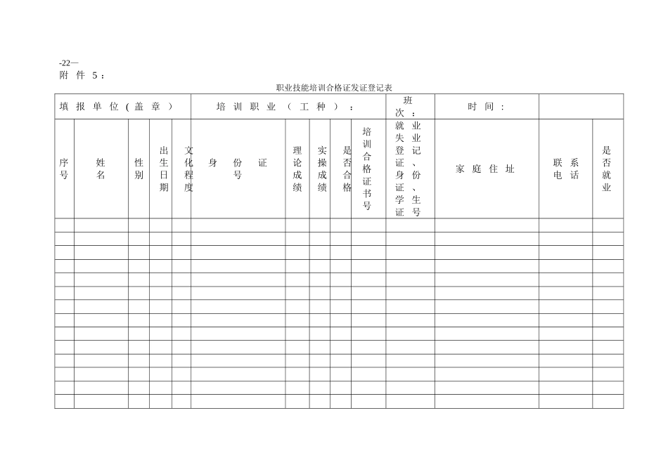 职业技能培训补贴资金申报表等_第3页