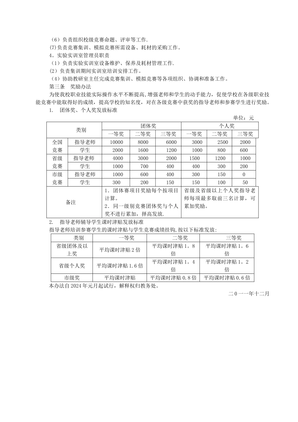 职业技能竞赛管理办法_第2页