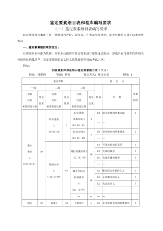 职业技能鉴定要素细目表和卷库编写要求