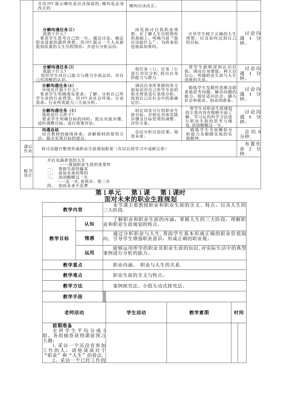 职业生涯电子版教案_第2页