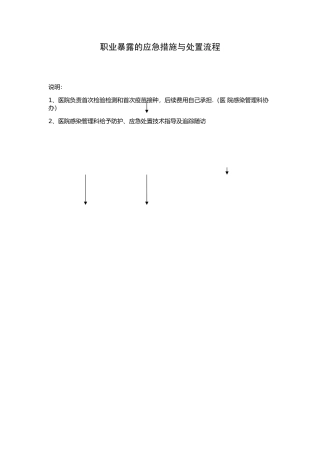 职业暴露的应急措施与处置流程
