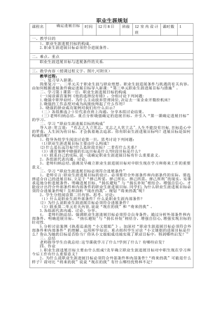 职业生涯规划-第24课
