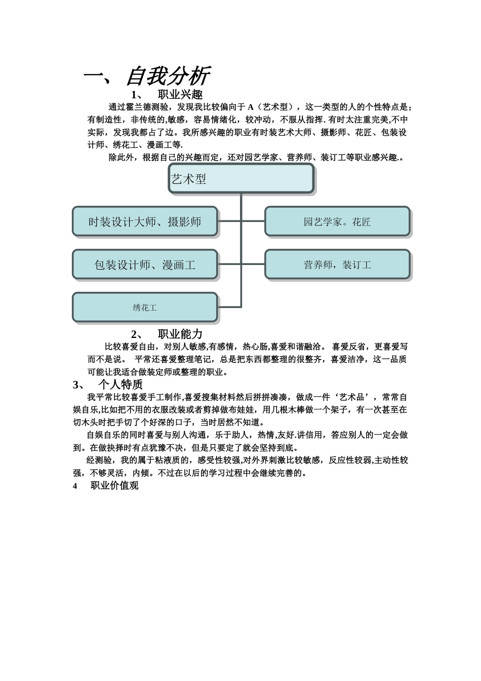 职业生涯规划-自我分析_第1页