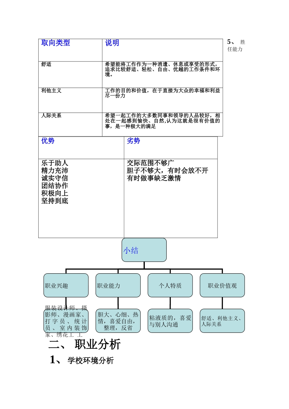 职业生涯规划-自我分析_第2页