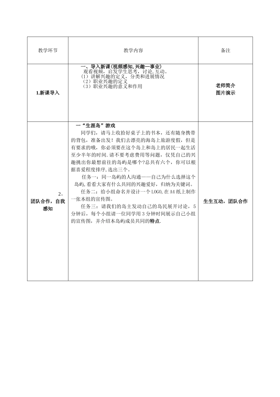 职业生涯规划—兴趣_第2页