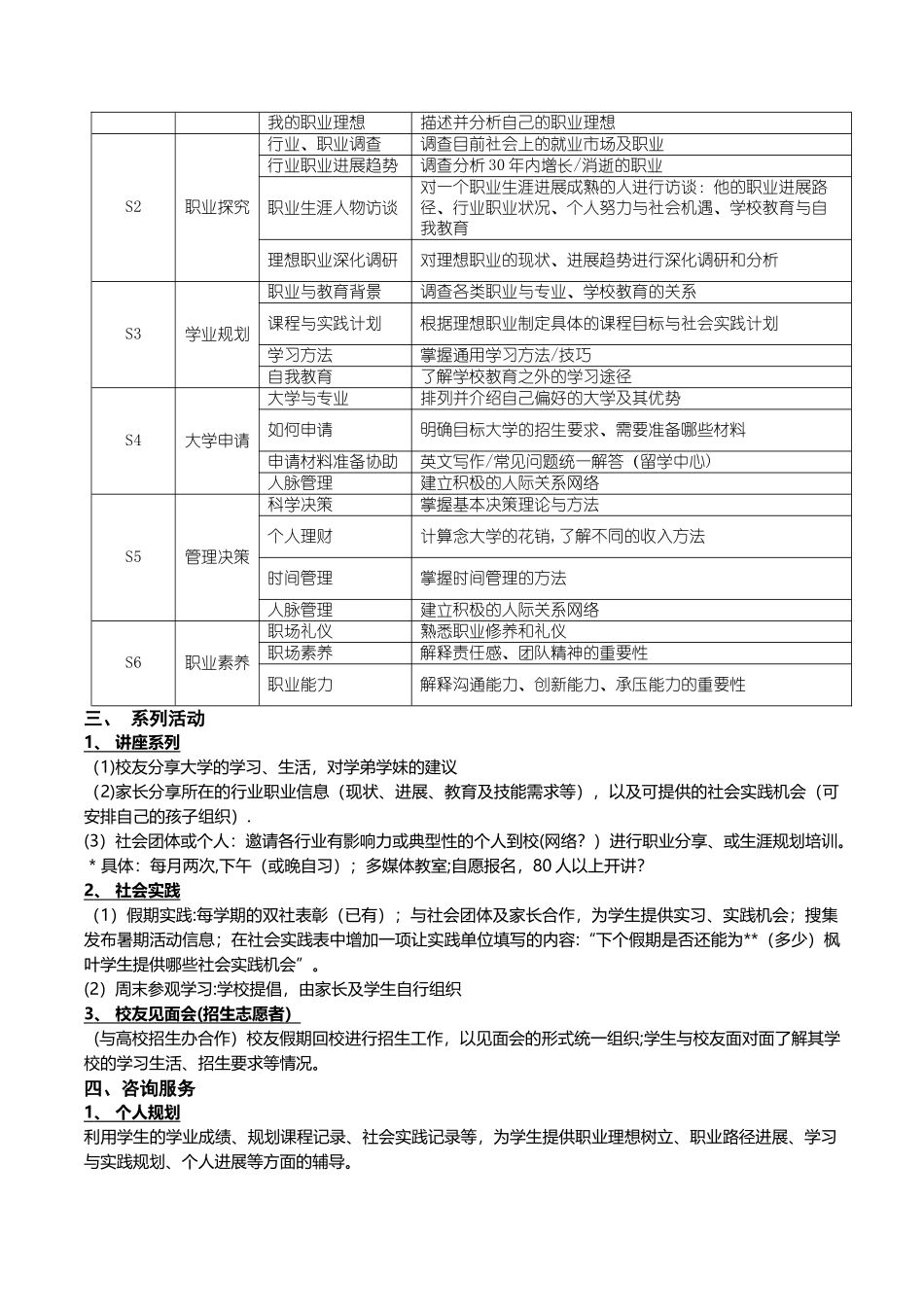 职业生涯规划中心构想_第2页