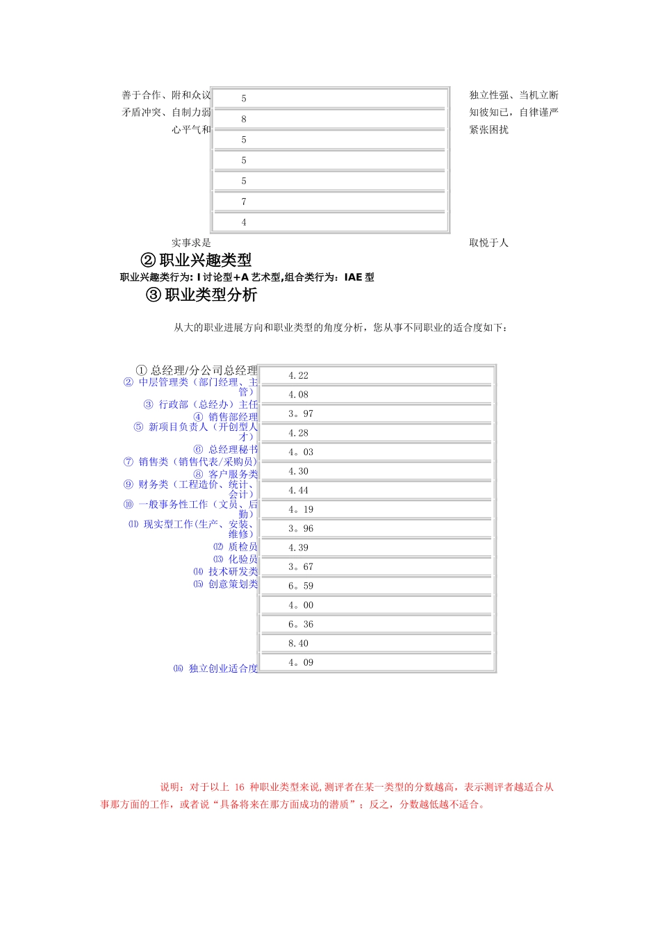 职业生涯规划书12124_第2页
