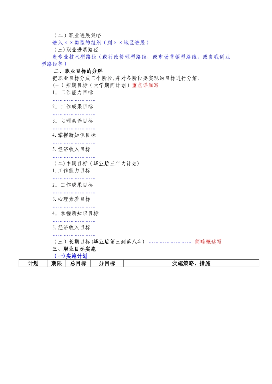 职业生涯规划书参考模板_第3页