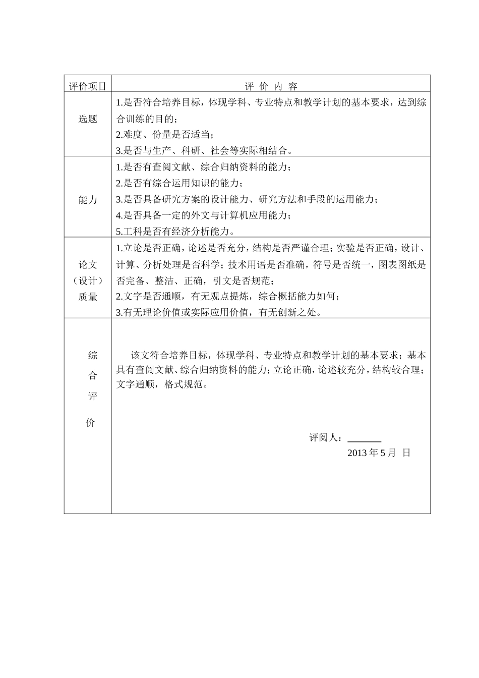 内部审计独立性影响因素分析任务书_第3页