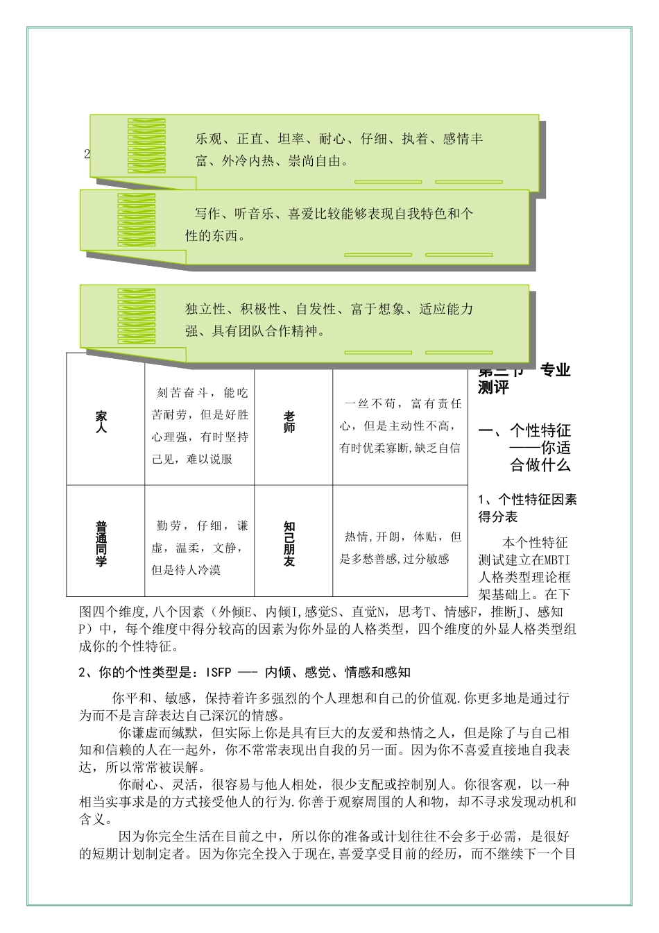 职业生涯规划书模版_第3页