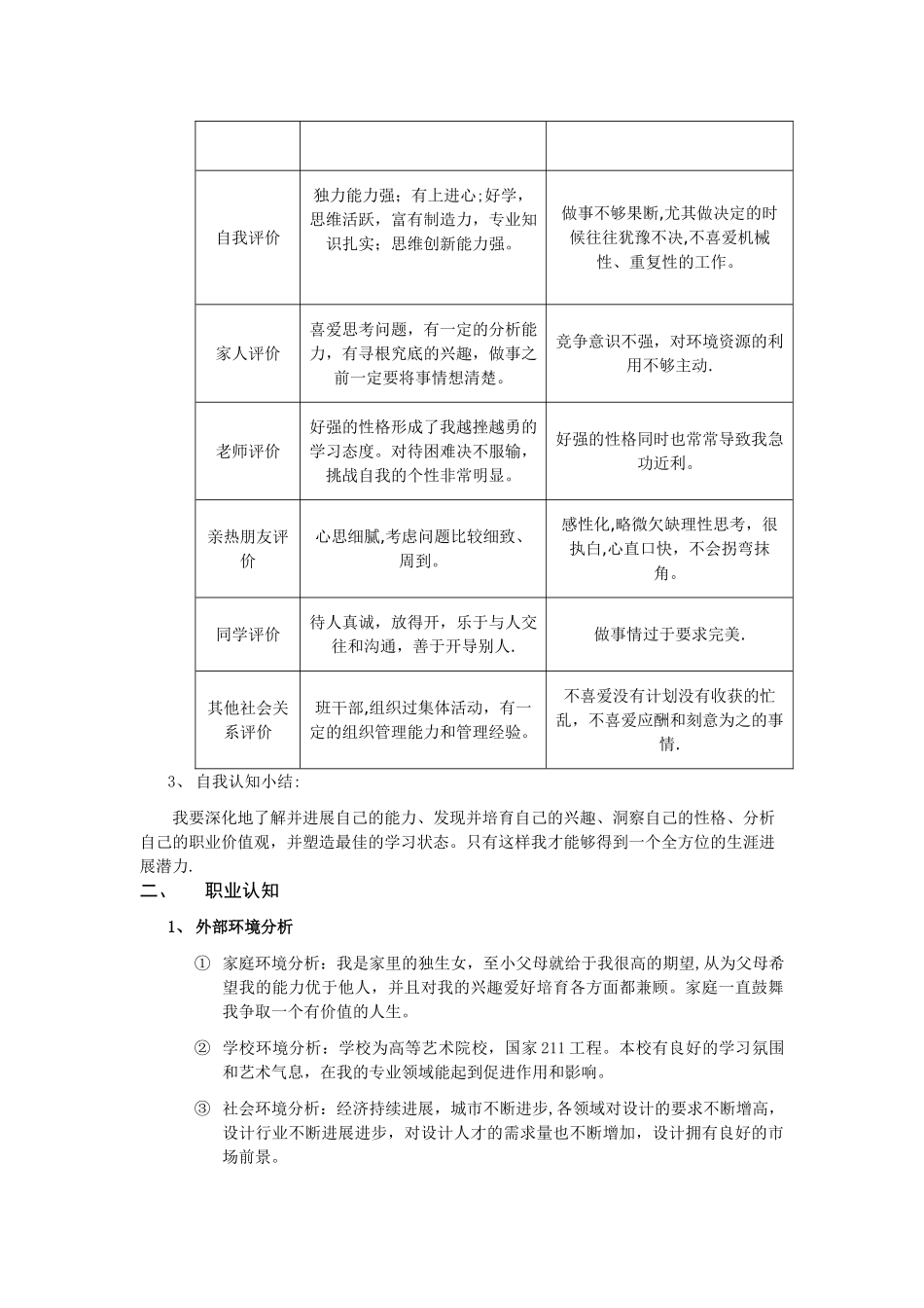 职业生涯规划书模板13311_第2页