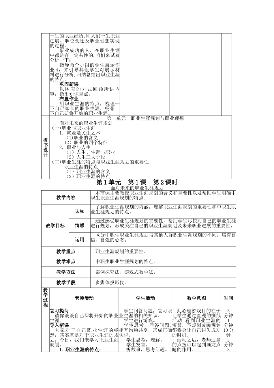 职业生涯规划全册教案1_第3页