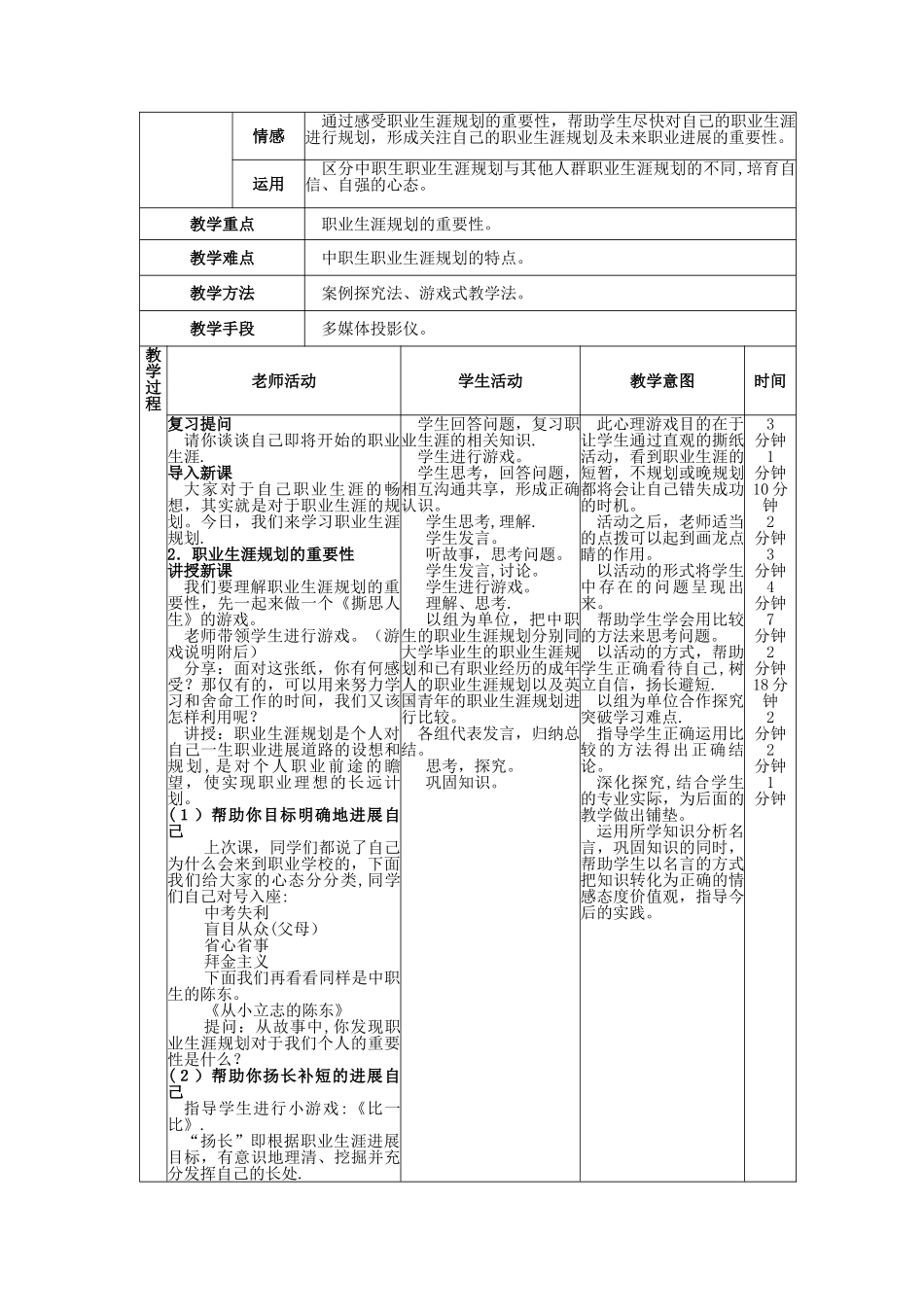 职业生涯规划全册教案_第3页