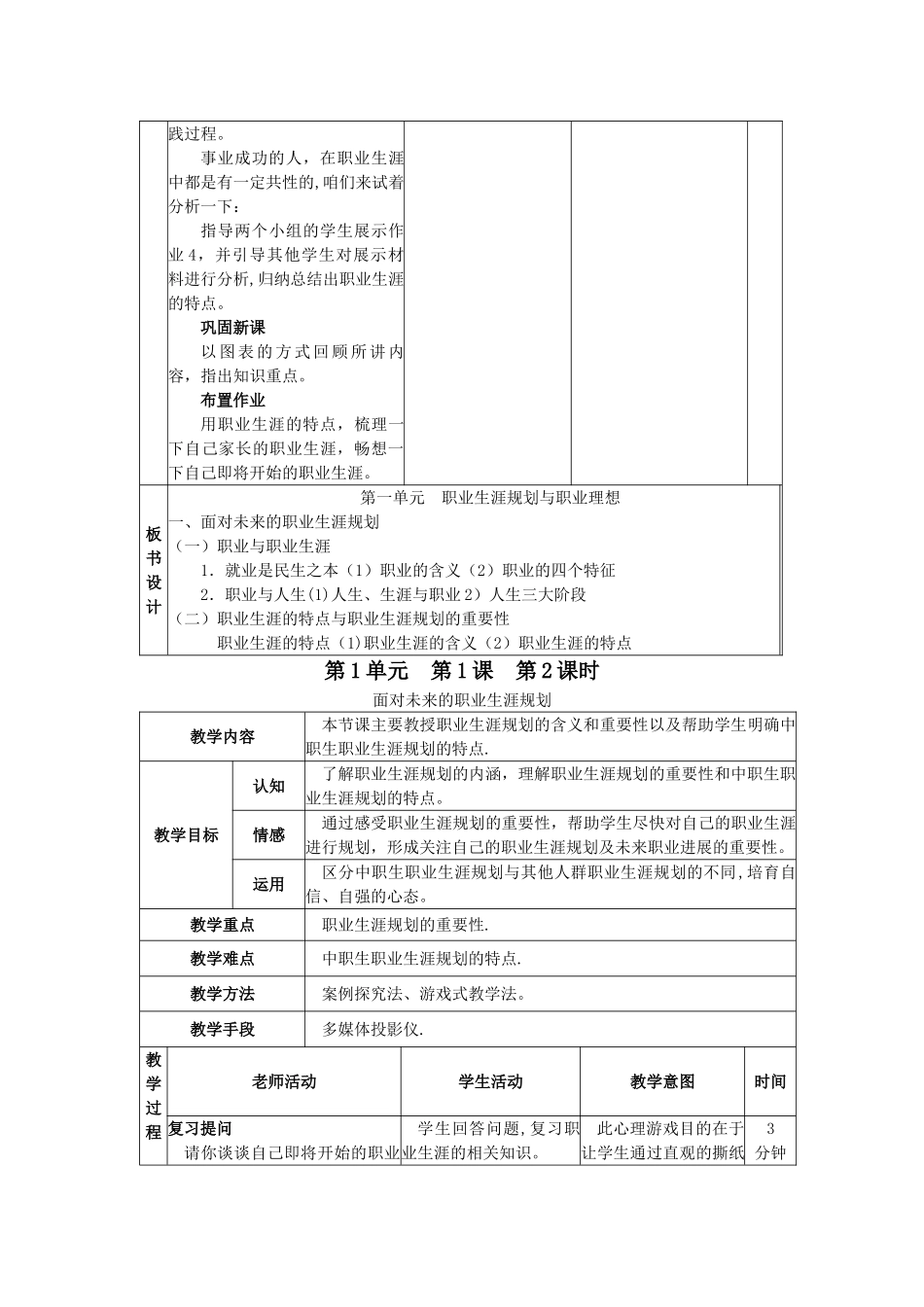 职业生涯规划全册教案(1)_第3页