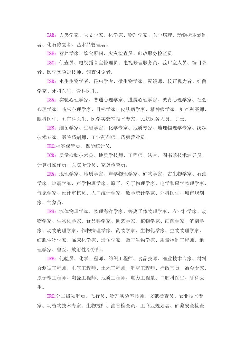 职业生涯规划作业和霍兰德职业分析_第3页