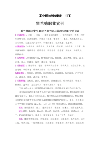 职业生涯规划作业和霍兰德职业分析