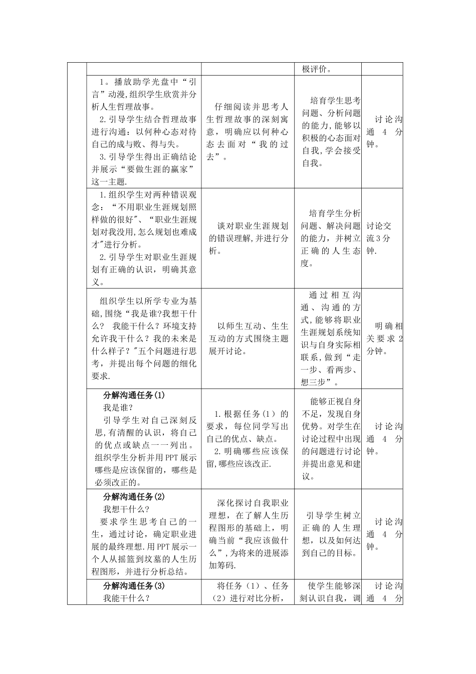 职业生涯规划教案1引言全部_第2页
