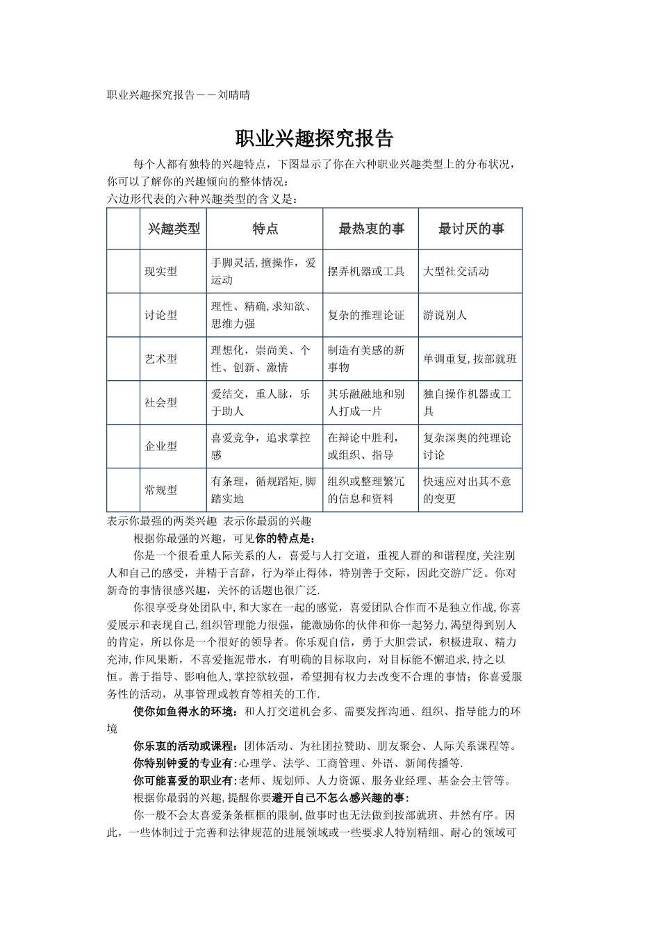 职业生涯规划测评结果_第2页