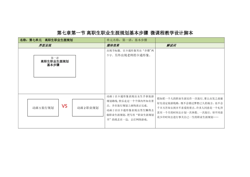 职业生涯规划步骤微课脚本_第1页