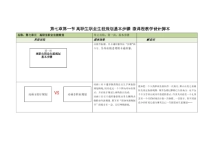 职业生涯规划步骤微课脚本