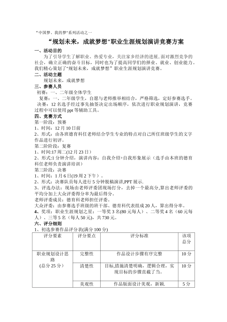 职业生涯规划演讲比赛方案_第1页