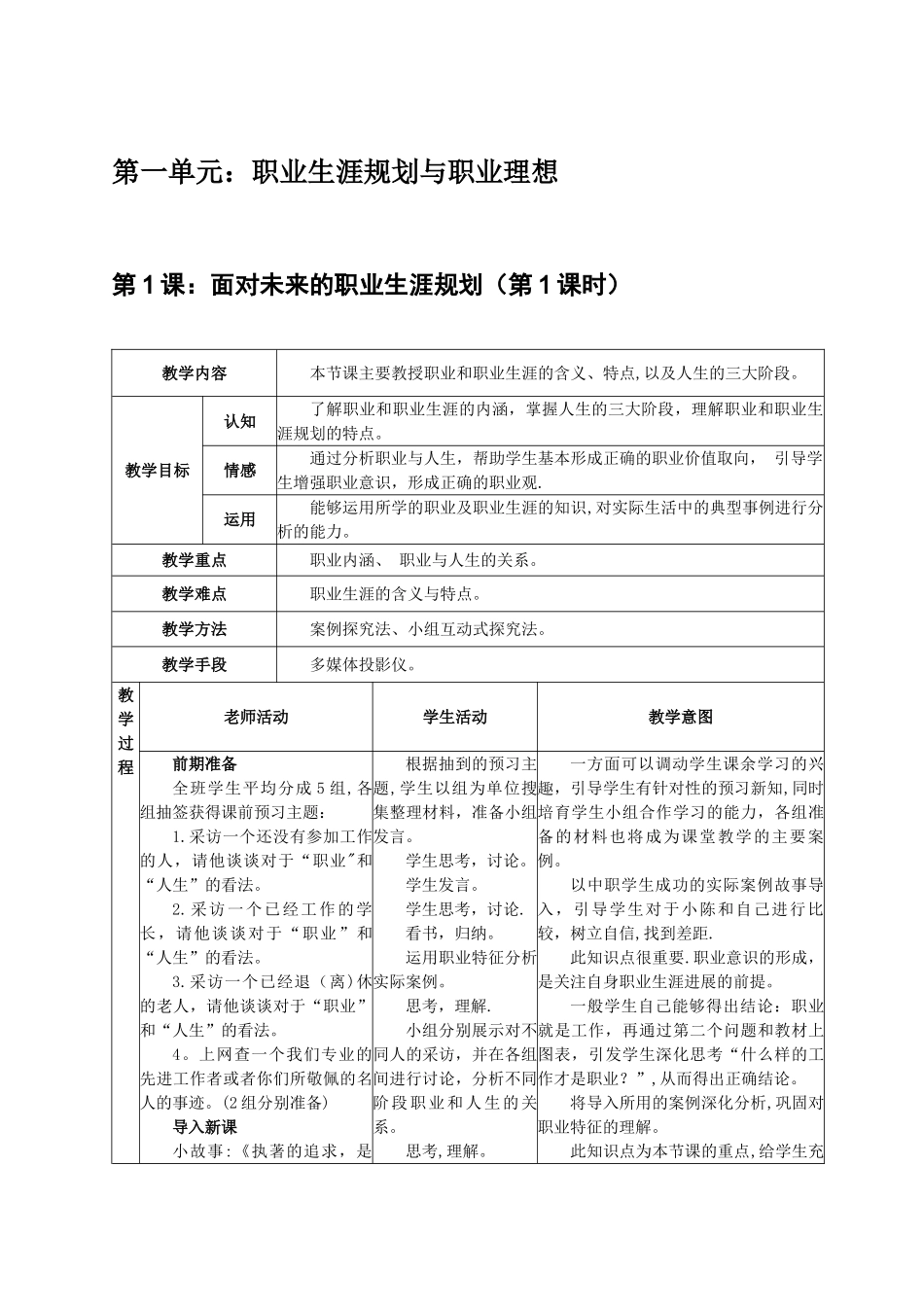 职业生涯规划电子教案_第3页