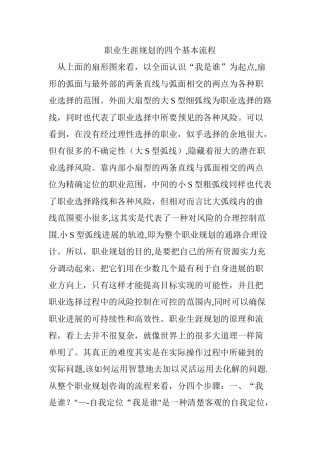 职业生涯规划的四个基本流程