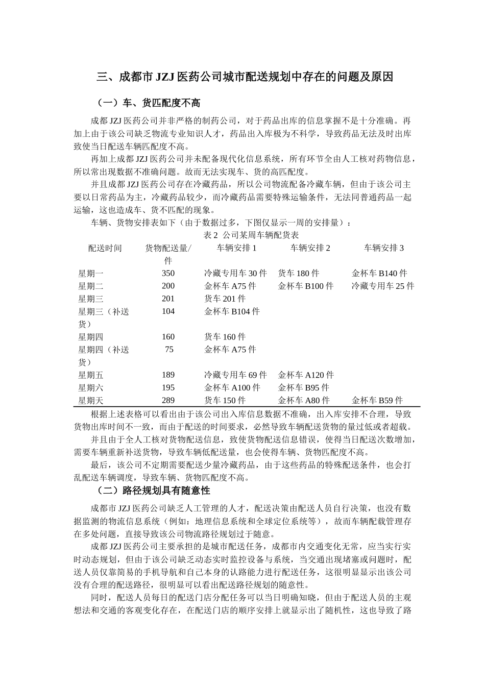 配送路径规划对成都市JZJ医药公司的意义_第3页
