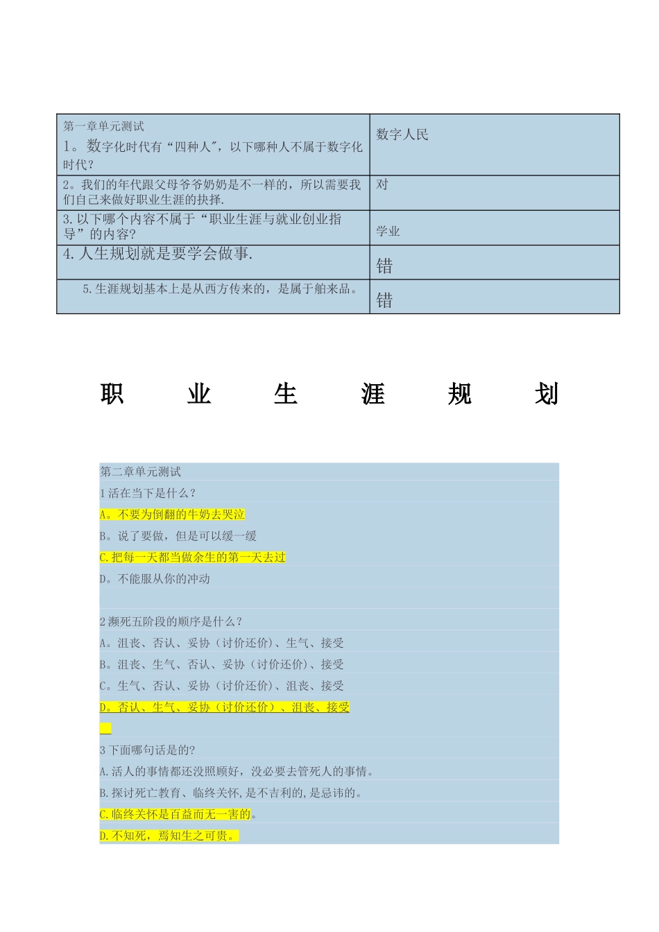 职业生涯规划答案----体验式教学_第2页