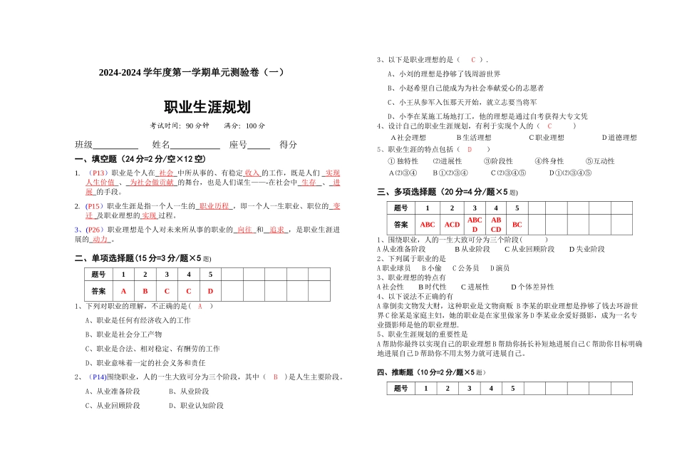 职业生涯规划第一单元测验_第1页