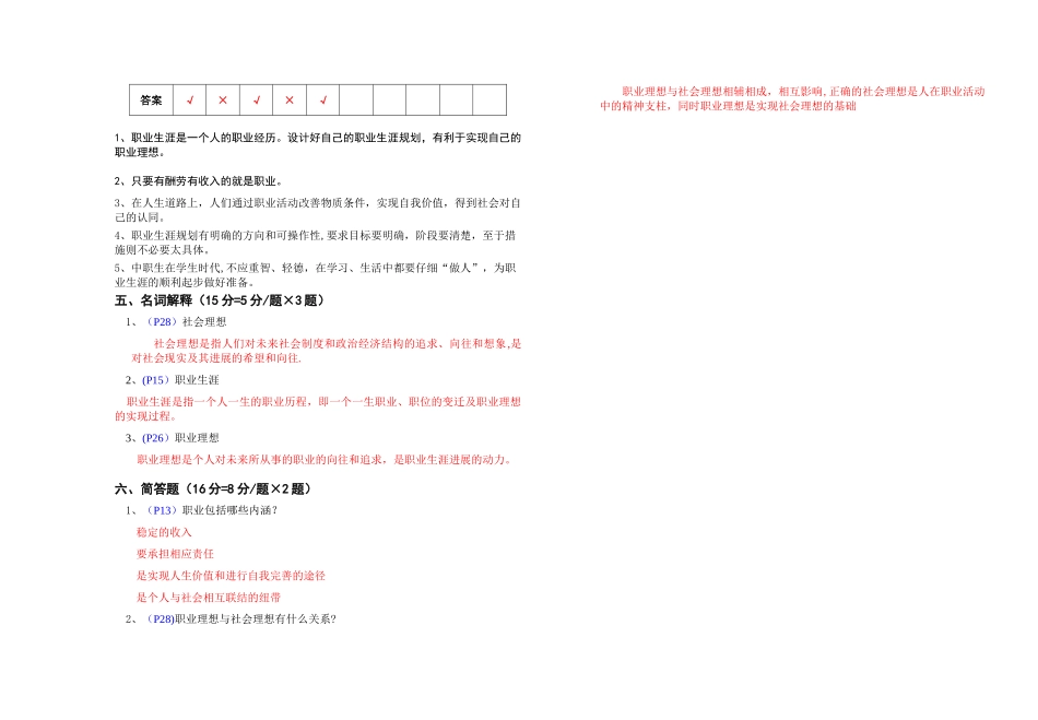 职业生涯规划第一单元测验_第2页