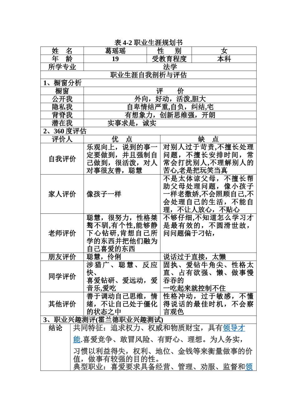 职业生涯规划表(作业)_第1页