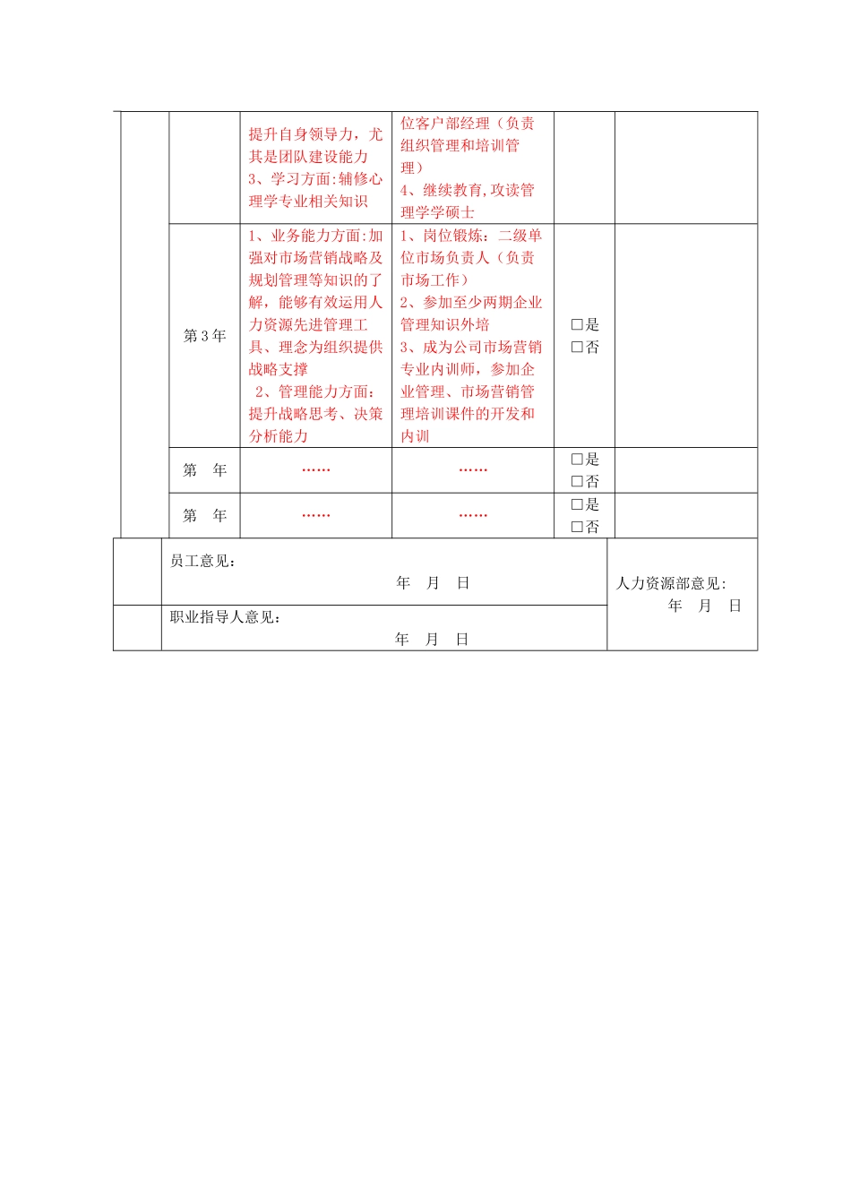 职业生涯规划表_第2页