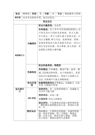 职业生涯规划表格