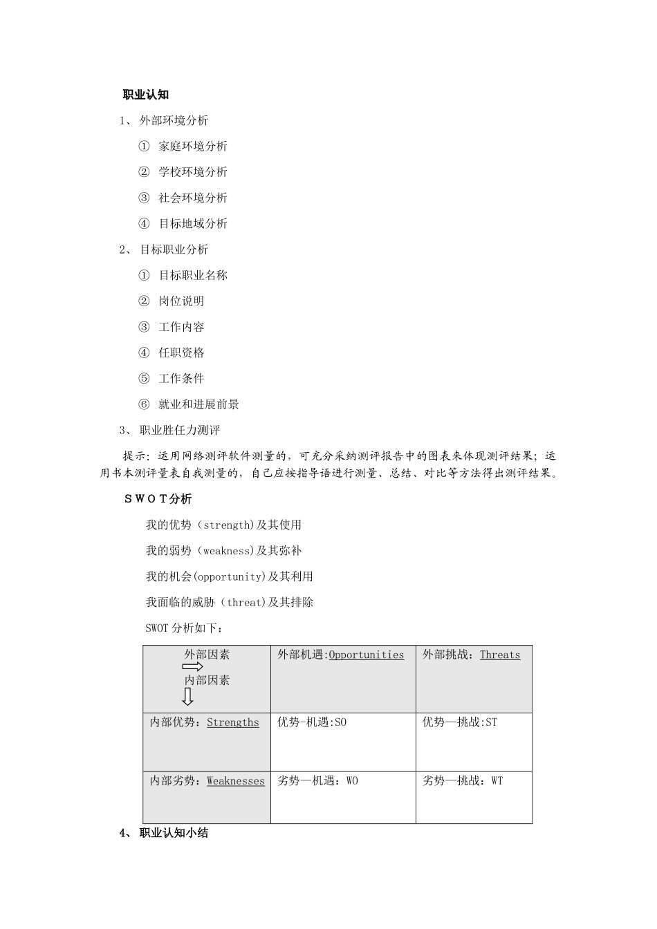 职业生涯规划设计书模板_第3页