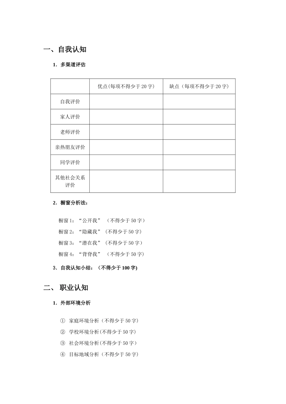 职业生涯规划设计书12355_第3页