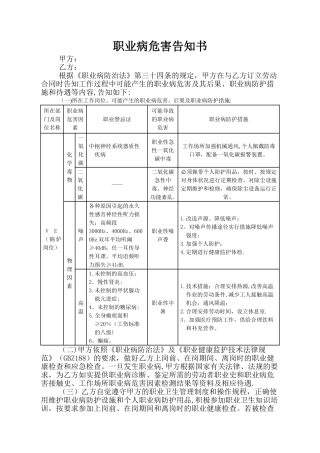 职业病危害告知书