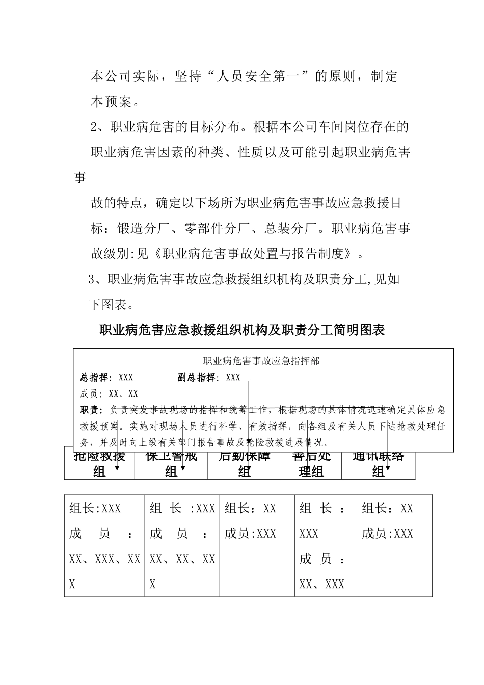 职业病危害应急救援与管理制度_第3页