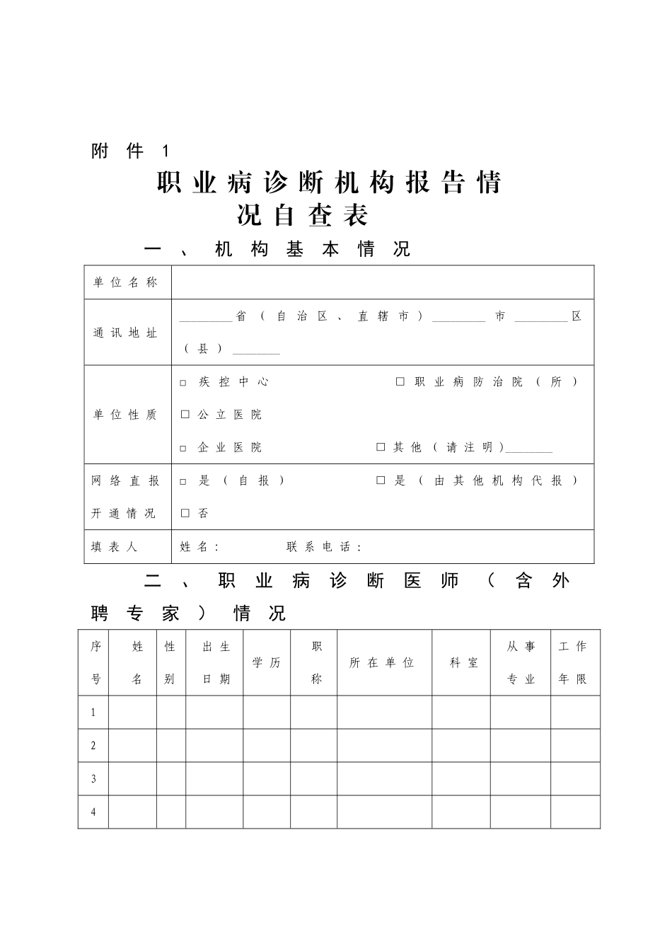 职业病报告和重点职业病监测工作督导表格_第1页
