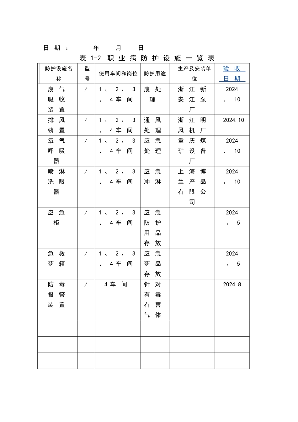职业病管理台账资料_第3页