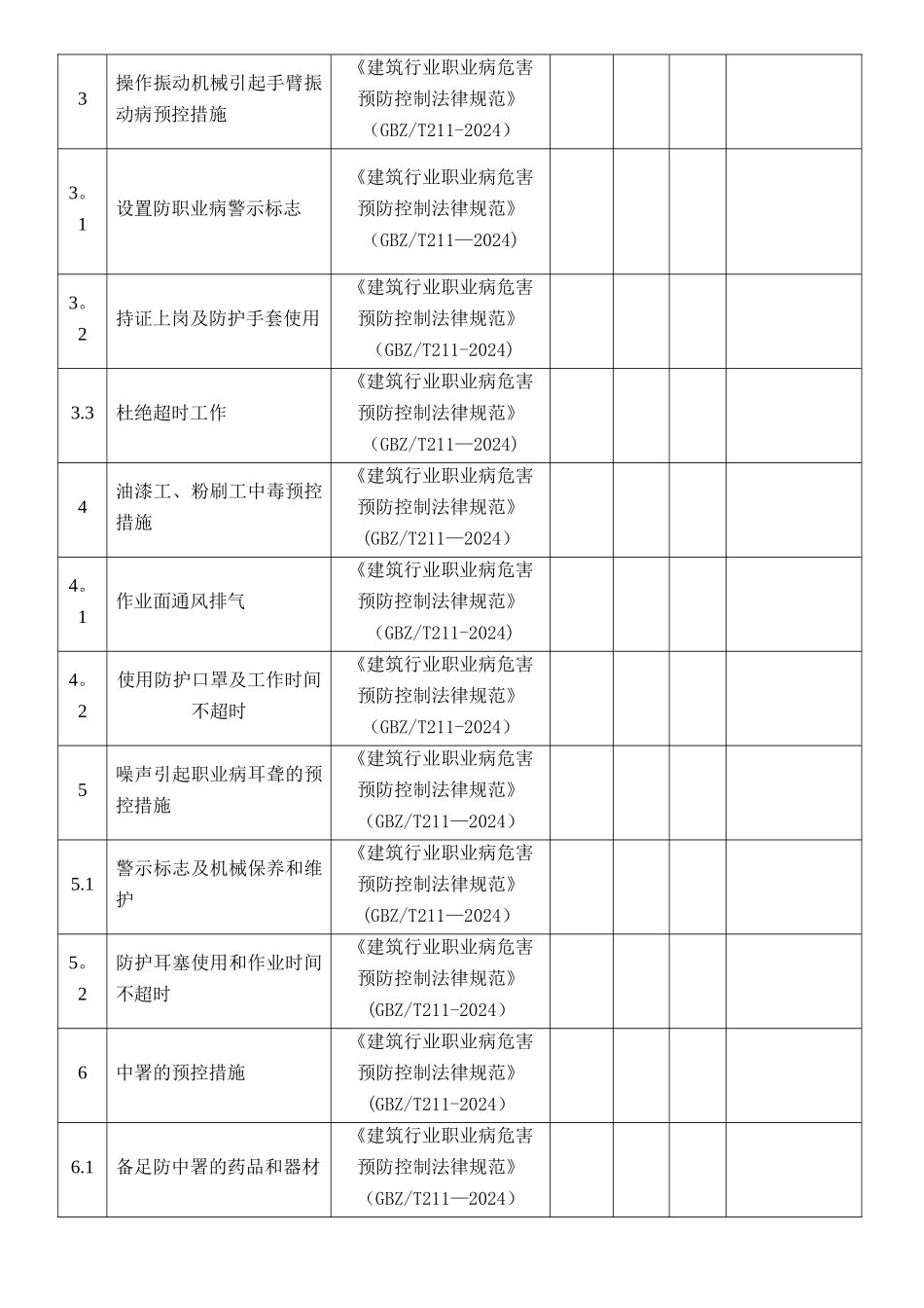 职业病防治检查表3_第2页