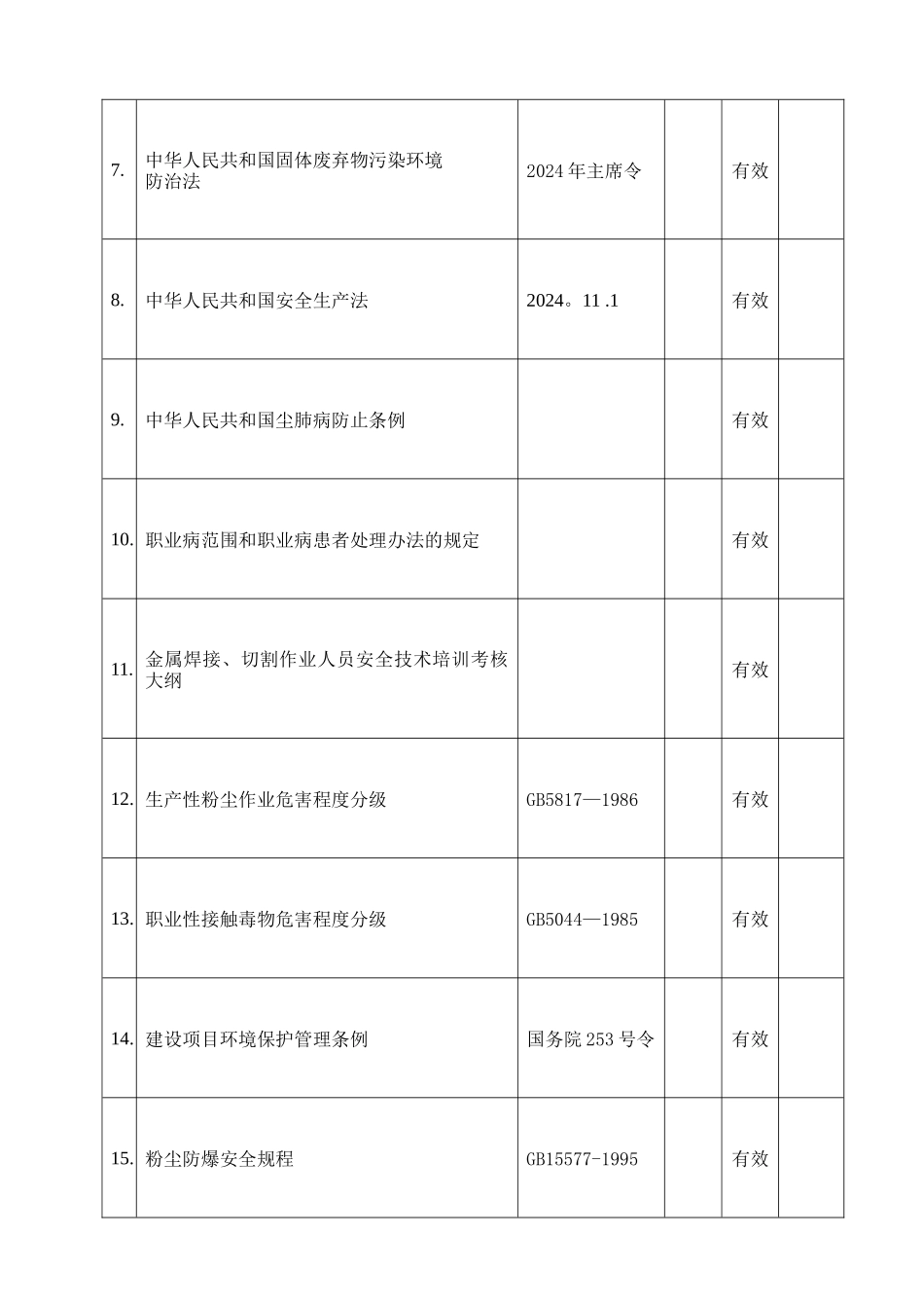 职业病防治的相关法律法规_第2页