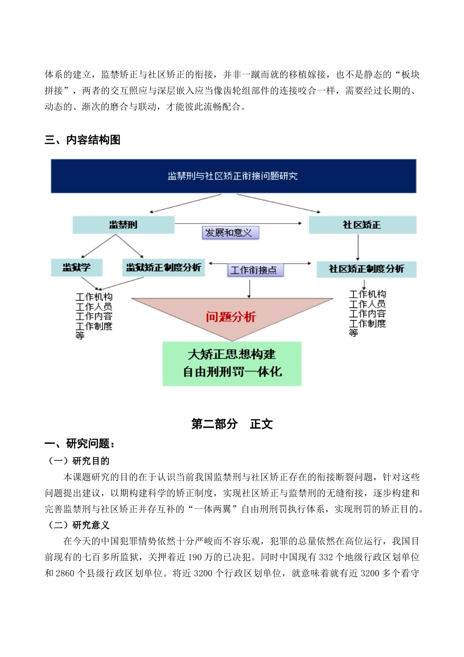 监禁刑与非监禁刑衔接问题研究_第3页
