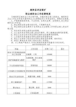 职业病防治经费制度