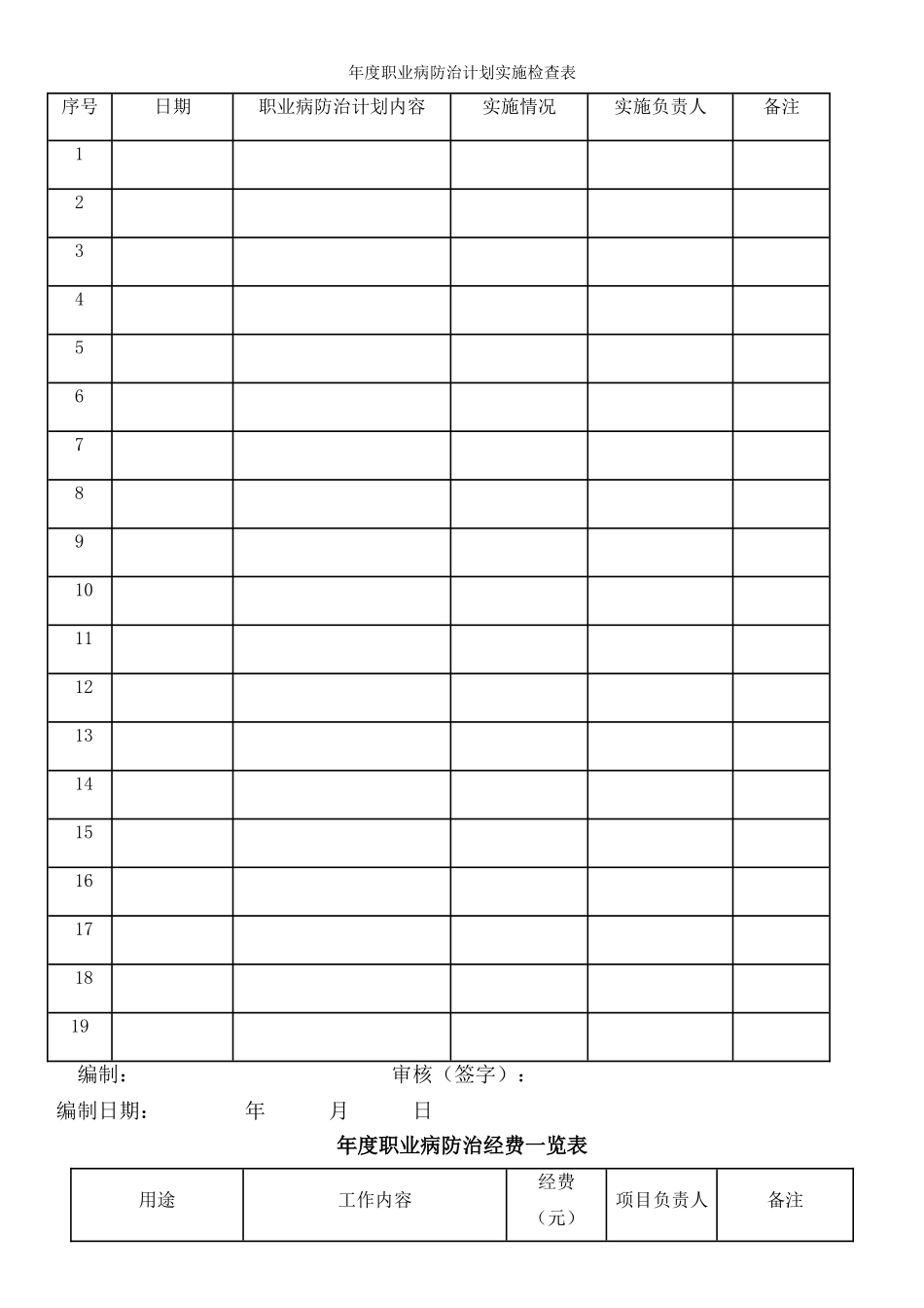 职业病防治表格汇总_第1页