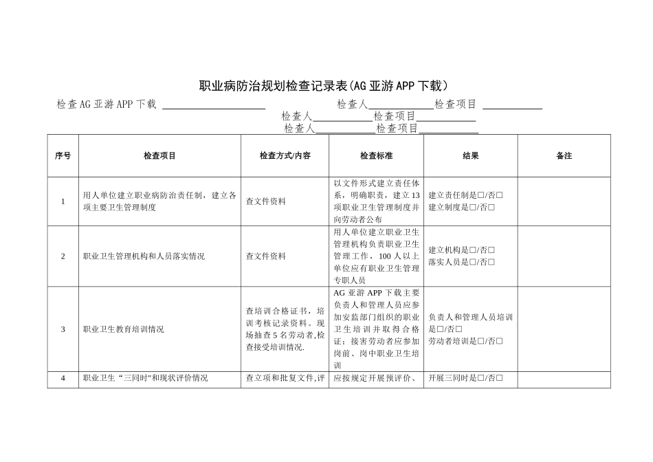职业病防治规划检查记录表-_第1页