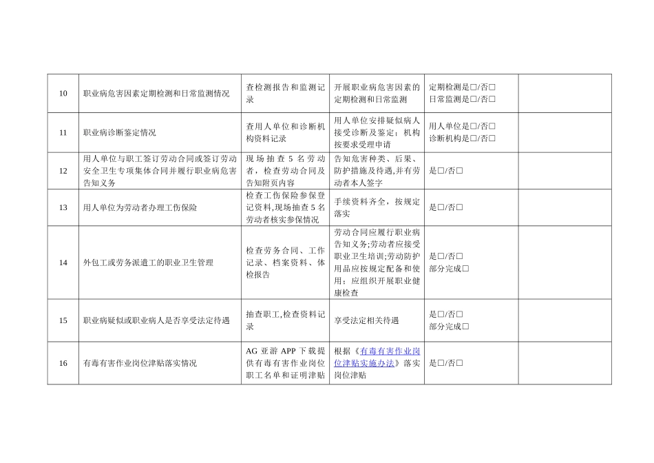 职业病防治规划检查记录表-_第3页